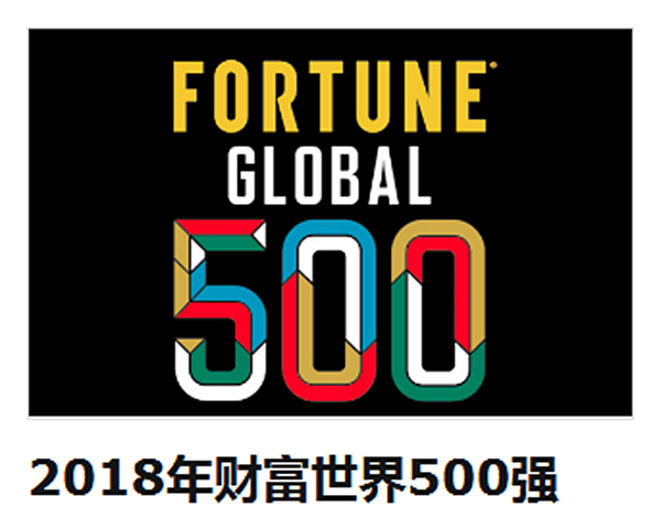 陜煤集團歷史性進入世界500強前300位